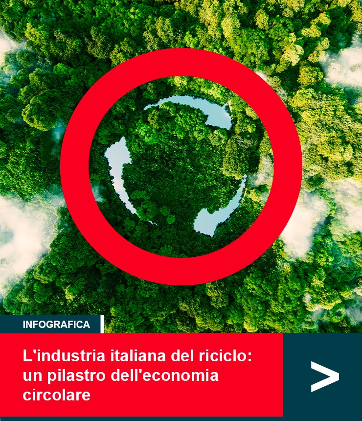 Infografica industria italiana del riciclo